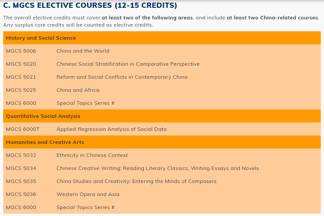 斑马博士、斑马博士留学中心、香港科技大学、Hong Kong University of Science and Technology、HKUST、Master of Science in Global China Studies 斑马博士、斑马博士留学中心、香港科技大学、Hong Kong University of Science and Technology、HKUST、Master of Science in Global China Studies